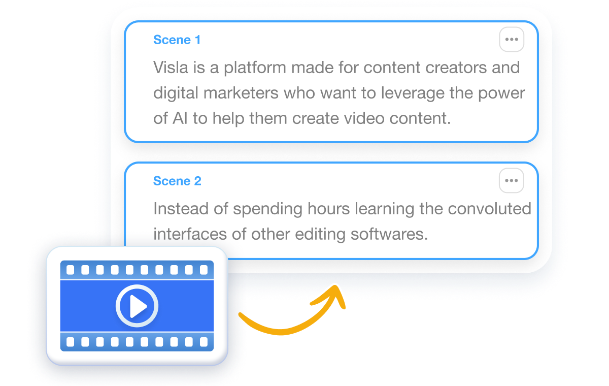 AI Powered Text-based Video Editing